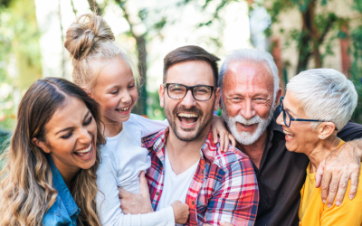 Immigration of Immediate Relatives of U.S. Citizens and Permanent Residents